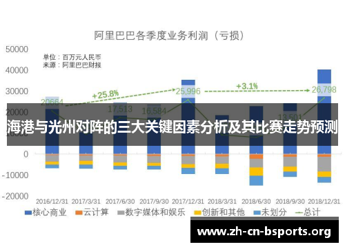 海港与光州对阵的三大关键因素分析及其比赛走势预测