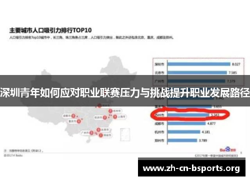 深圳青年如何应对职业联赛压力与挑战提升职业发展路径