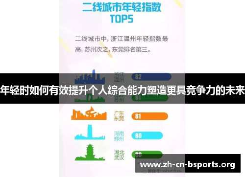 年轻时如何有效提升个人综合能力塑造更具竞争力的未来