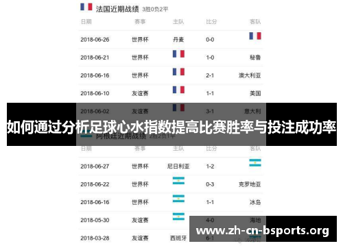 如何通过分析足球心水指数提高比赛胜率与投注成功率