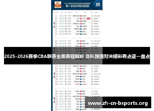2025-2026赛季CBA联赛全面赛程解析 各队强强对决精彩看点逐一盘点
