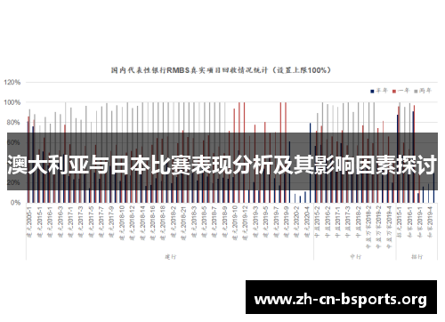 澳大利亚与日本比赛表现分析及其影响因素探讨