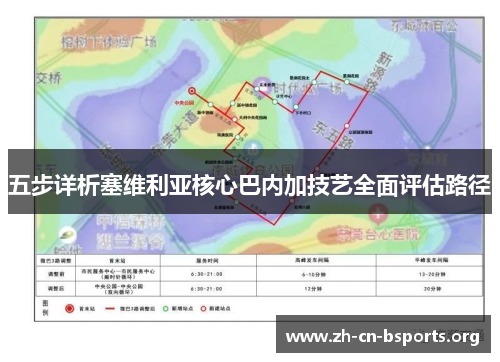 五步详析塞维利亚核心巴内加技艺全面评估路径