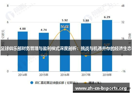 足球俱乐部财务管理与盈利模式深度剖析：挑战与机遇并存的经济生态