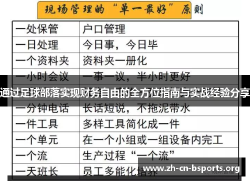 通过足球部落实现财务自由的全方位指南与实战经验分享 通过足球部落实现财务自由的全方位指南与实战经验分享